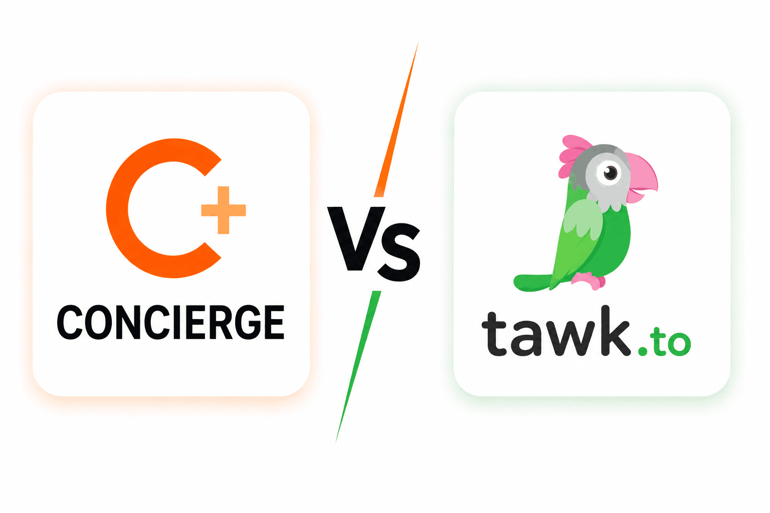 Concierge vs Tawk.to